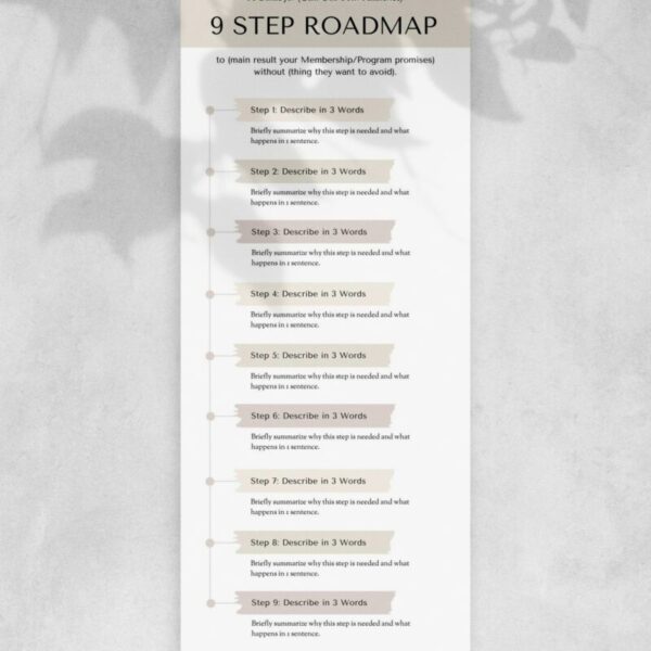 9 Step Road Map Template